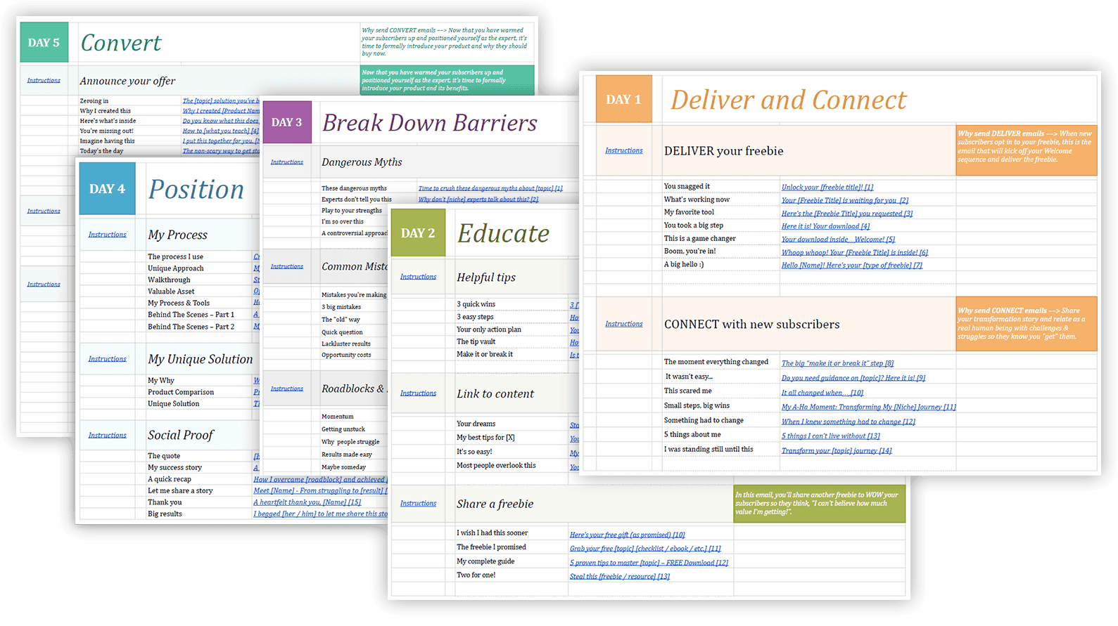 Email Sequence Builder Library | ConversionMinded