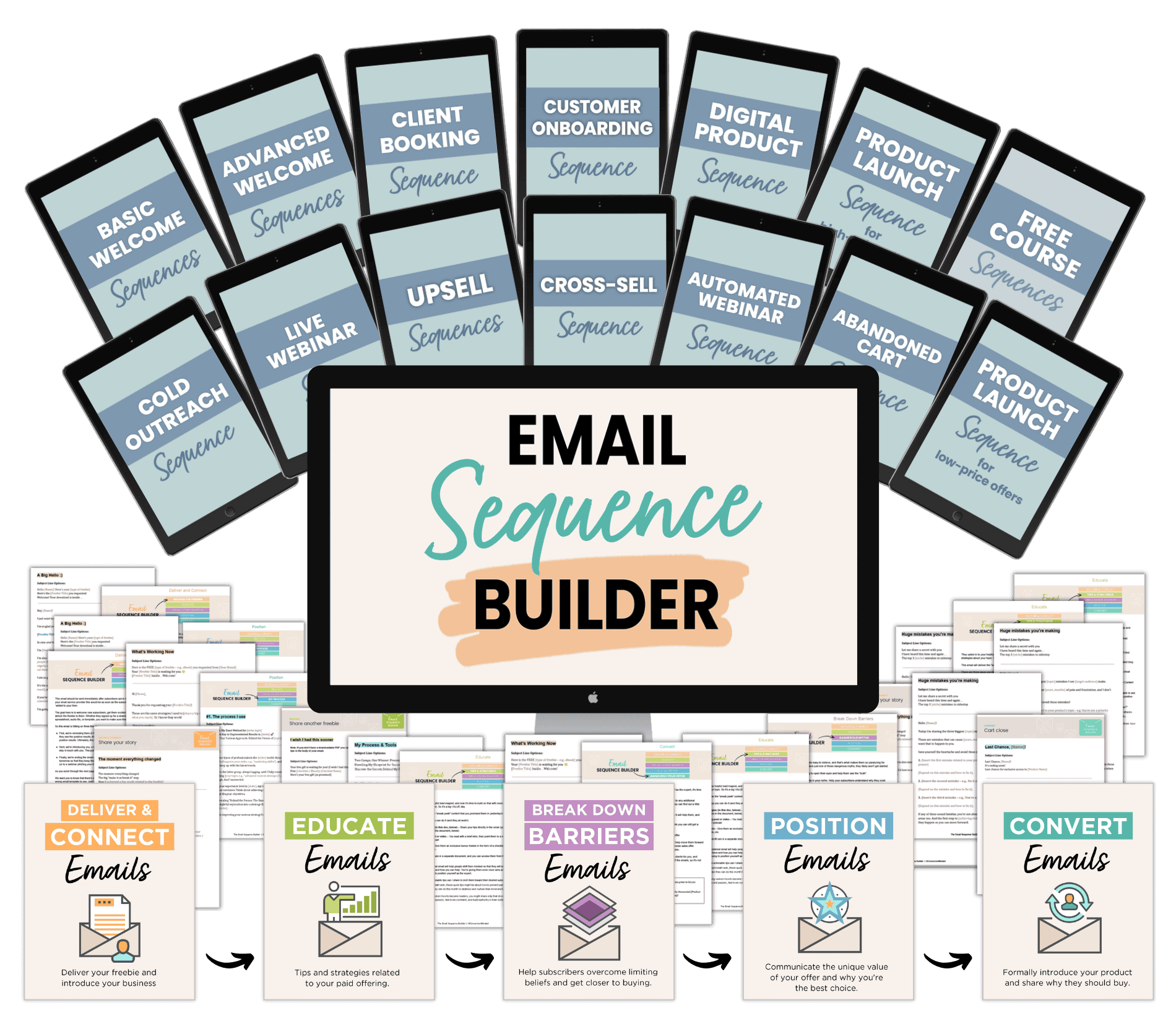 Email Sequence Builder | ConversionMinded