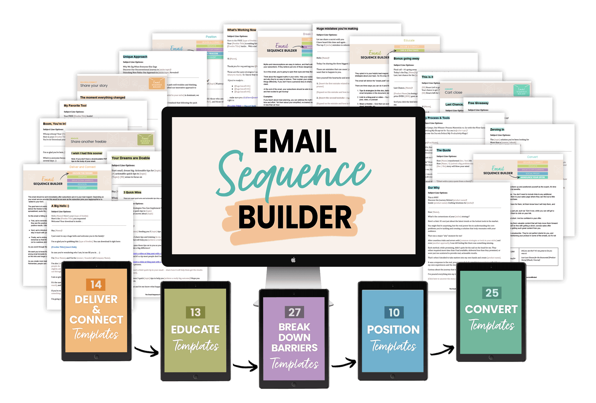 The Content Calendar System / ConversionMinded