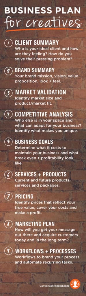 business plan for creative entrepreneurs