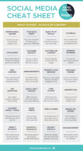 A social media cheat sheet for bloggers and entrepreneurs so you know what to post and when, plus tools to help you automate everything from scheduling, to growth and engagement, and creating images. Click through to see all the tips!