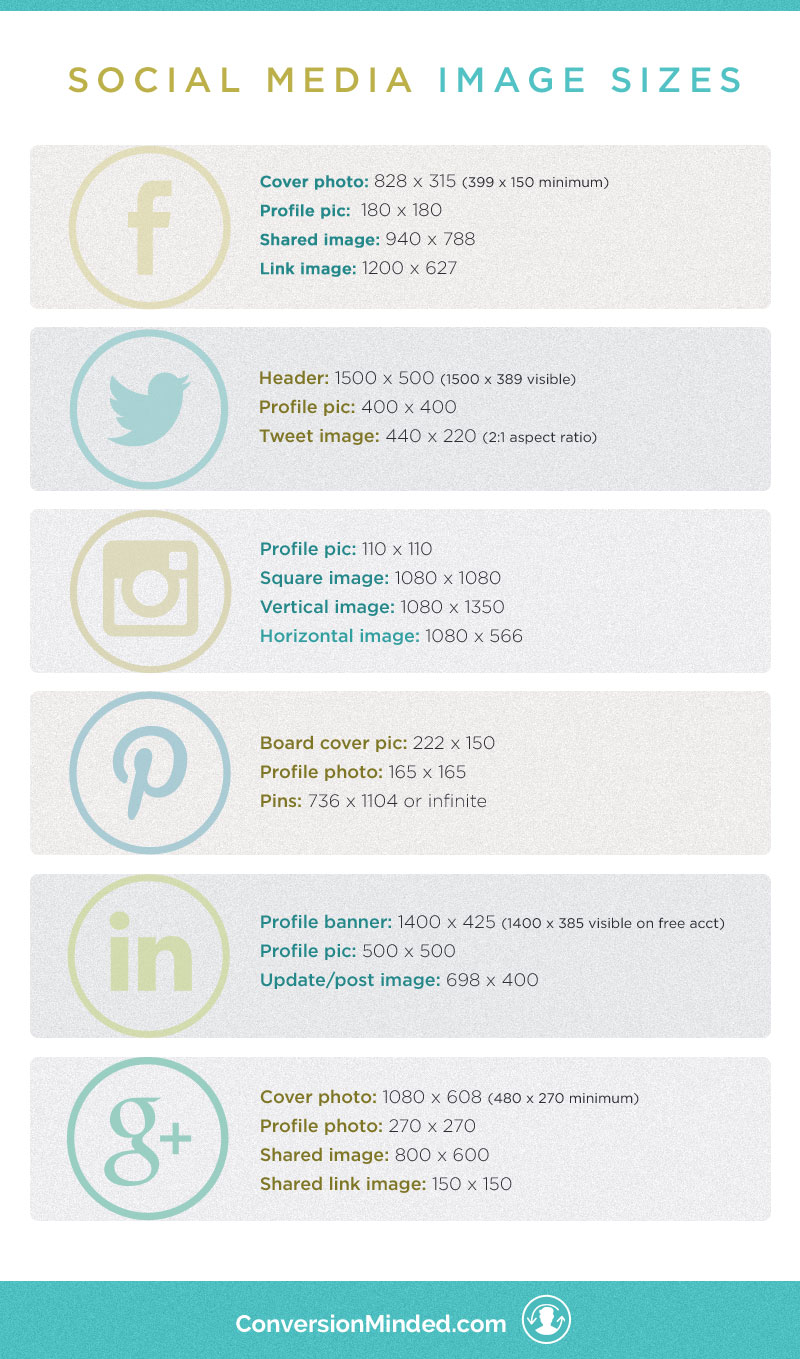 Social media image sizes for Facebook, Twitter, Instagram, Pinterest, LinkedIn and Google+