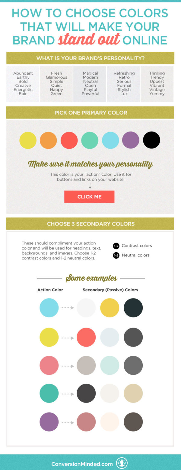 How to Choose Colors That Will Make Your Brand Stand Out Online