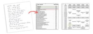 This time block template will supercharge your productivity!