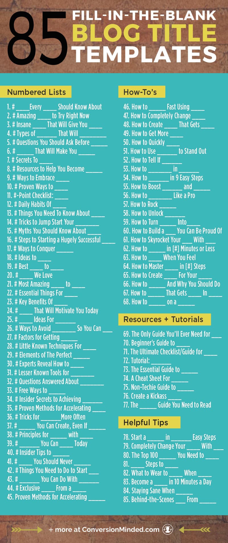 85 catchy title templates to use! All you have to do is choose your favorite blog post title template, fill in the blanks and get ready to convert like crazy. Check out Conversion Minded for even more!