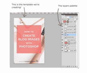 Graphics Tutorial: The Photoshop Layers Palette
