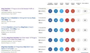 How to Use BuzzSumo to Find Blog Topic Ideas