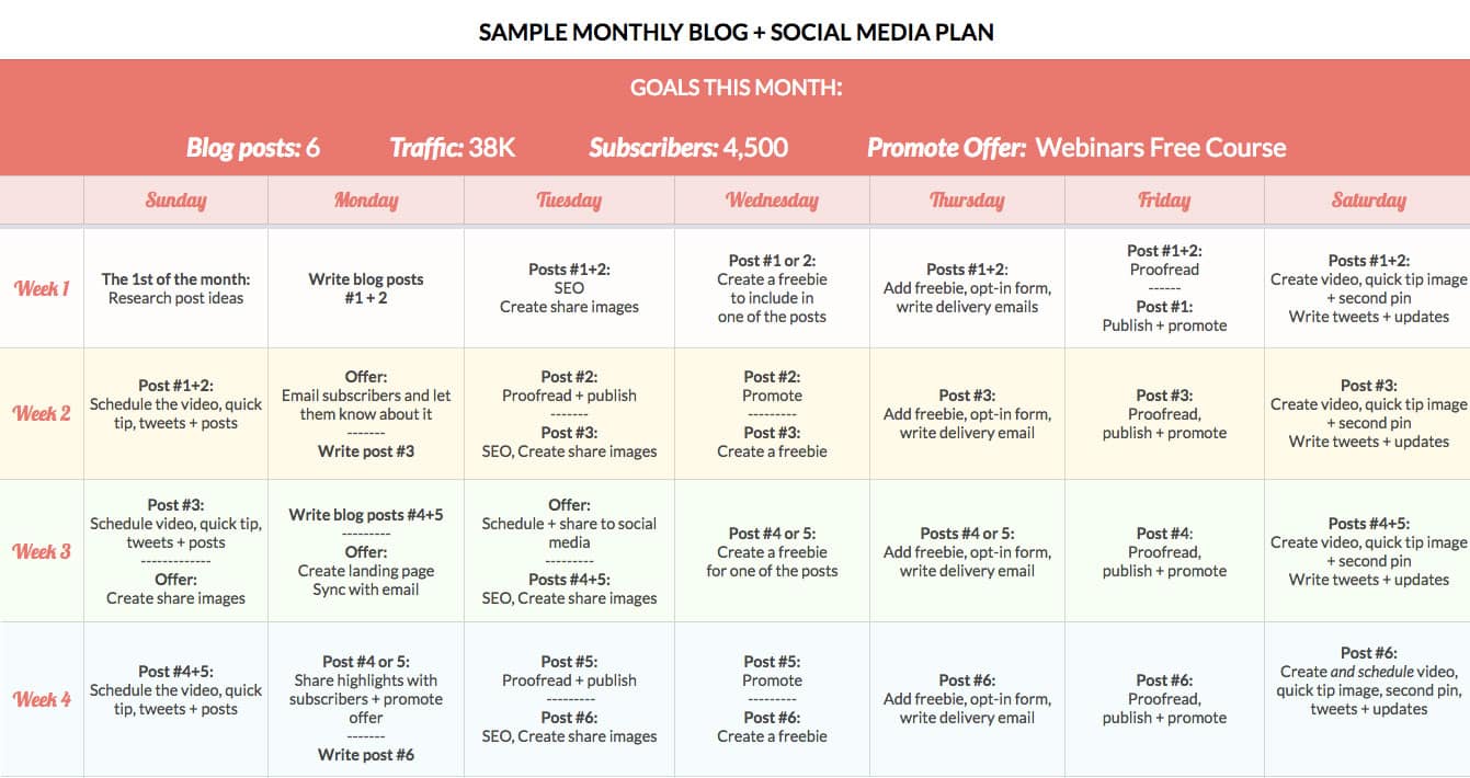 social media marketing monthly plan