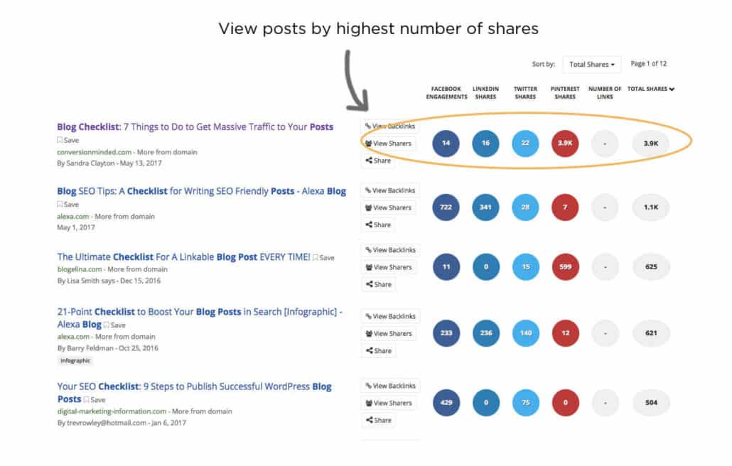 buzzsumo-research-results2 - ConversionMinded