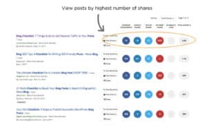 How to Use BuzzSumo to Find Blog Topic Ideas