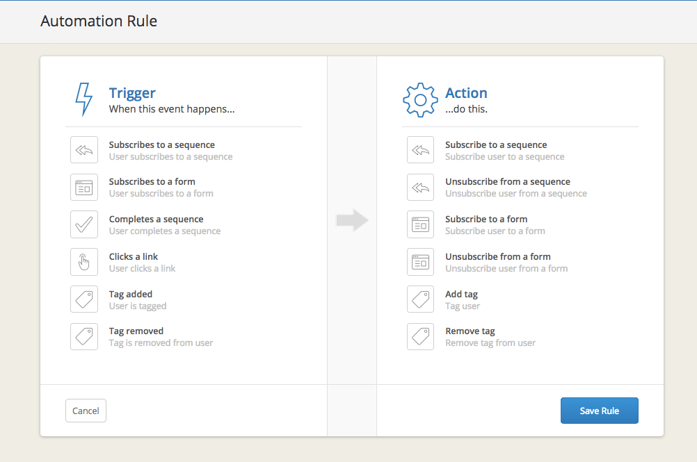 Here's how to create your first automation rule in ConvertKit. Woot woot!