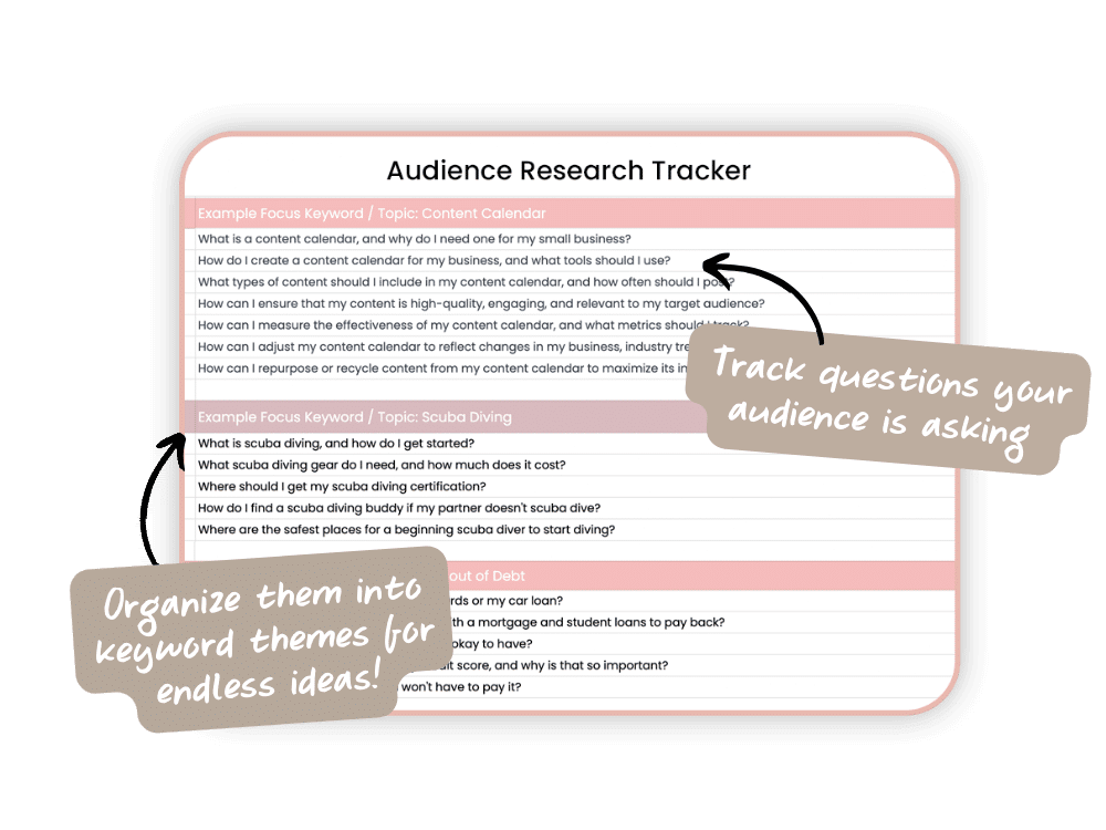 Audience research tracker