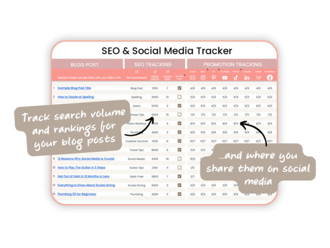 SEO & Social Media Tracker