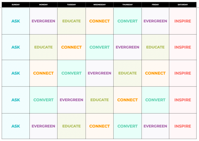 Image of a content calendar planned out with the six content buckets: inspire, ask, connect, convert, educate, evergreen
