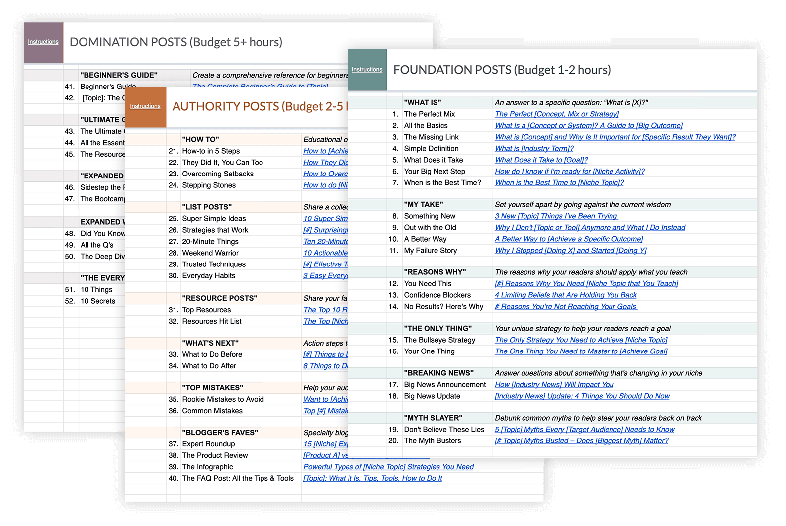 Blog Post Vault Content Library