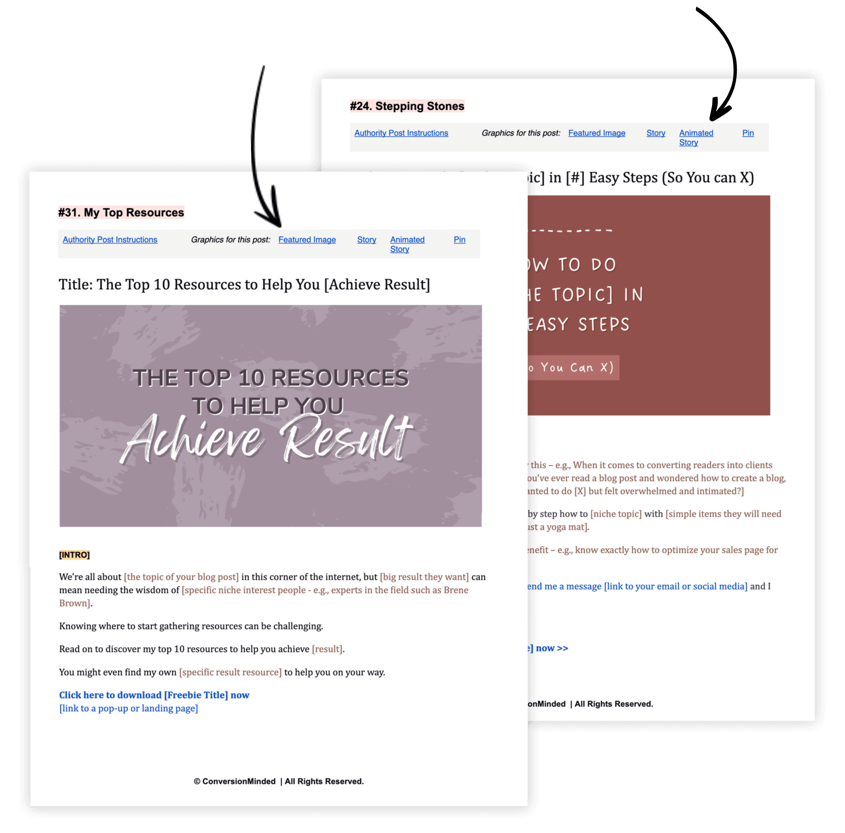 The Blog Post Library graphic links in templates