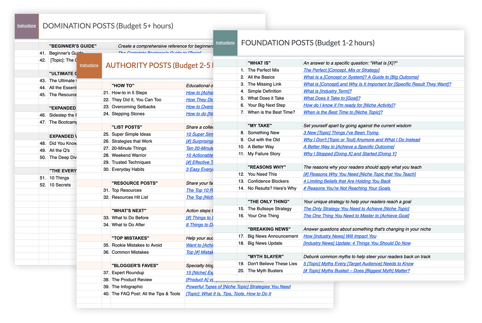bpv-content-library Blog Post Vault Content Library