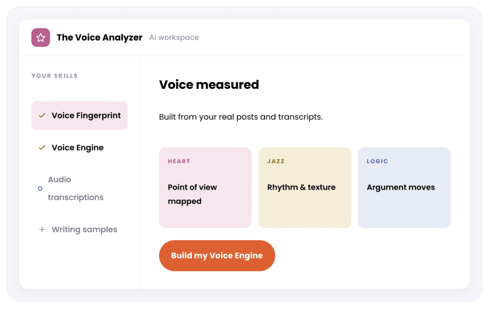 The Voice Analyzer in action